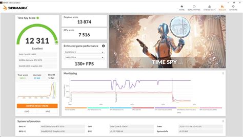 game benchmark test